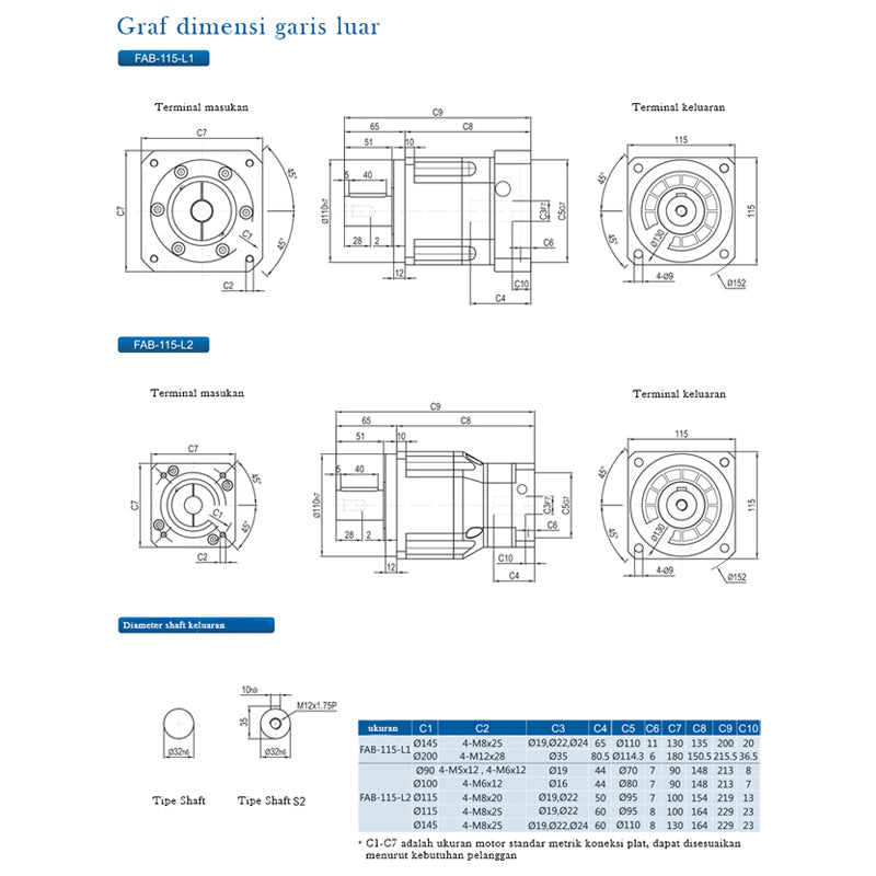 xuanli Sankai planetary deceleration FAB115 precision planetary reducer series