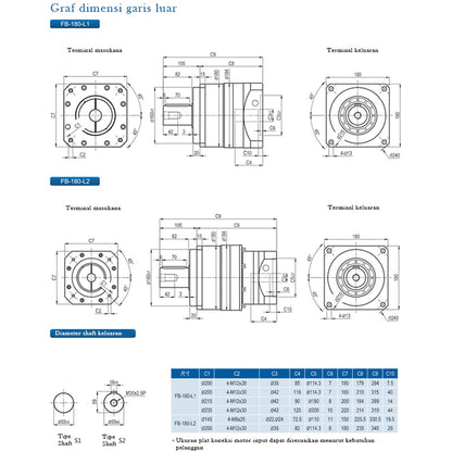 xuanli High torque reducer FB180 precision planetary gear reducer