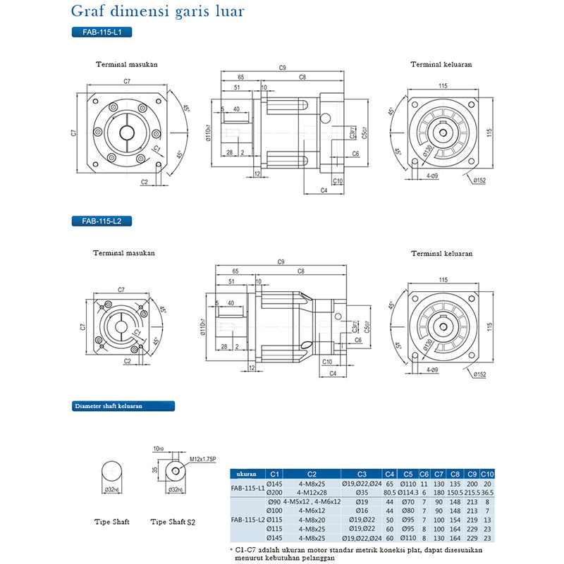 xuanli Sankai planetary deceleration FAB115 precision planetary reducer series