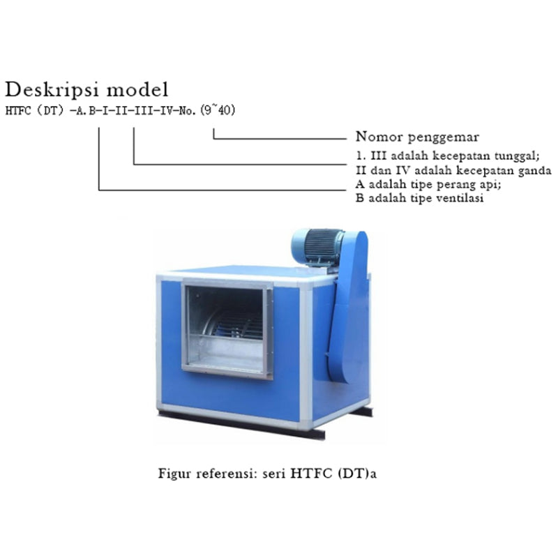 dongshan HTFC Series Dual-purpose Cabinet Centrifugal Fan for Fire Fighting and Ventilation(Please consult customer service for pricing)