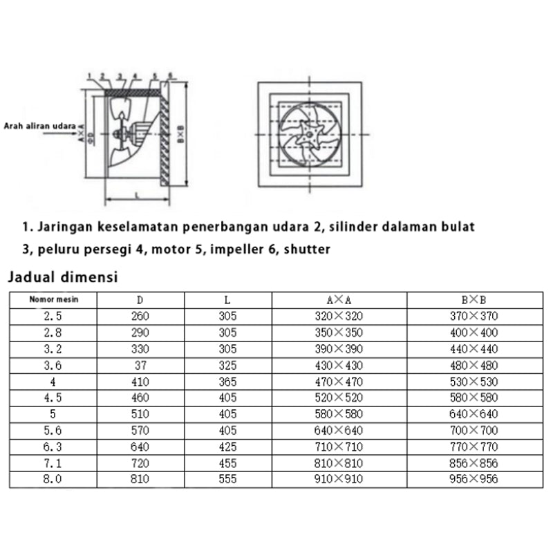dongshan XBDZ Series Square Wall Axial Fan(Please consult customer service for pricing)