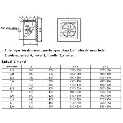 dongshan XBDZ Series Square Wall Axial Fan(Please consult customer service for pricing)