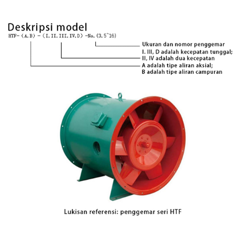 dongshan HTF Series Smoke Exhaust Type Axial Flow Fan(Please consult customer service for pricing)